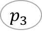 Figure 38